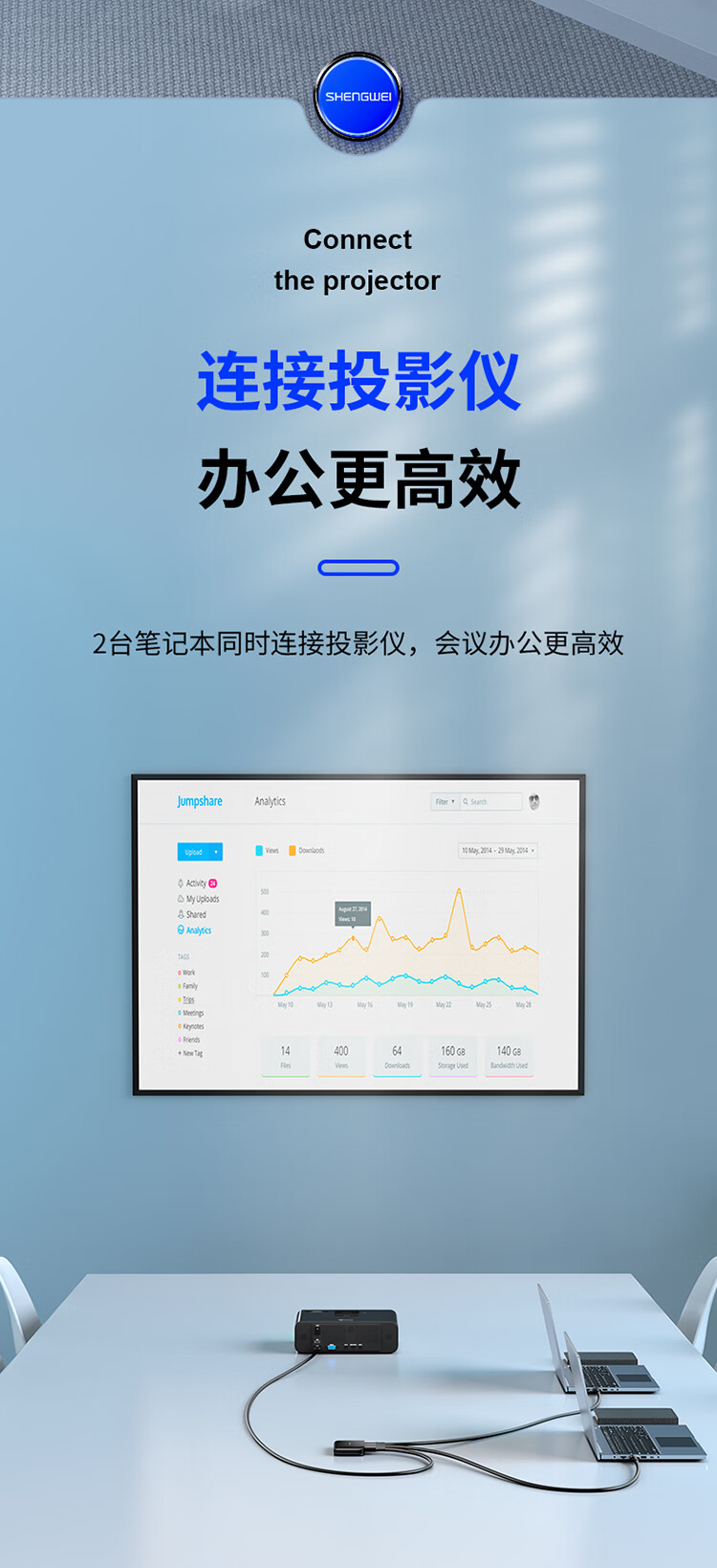 胜为shengweiKVM切换器HDMI切屏器2进1出4K高清USB打印机共享器两台电脑共享自动切换HDMI双向2进1出HS-1020