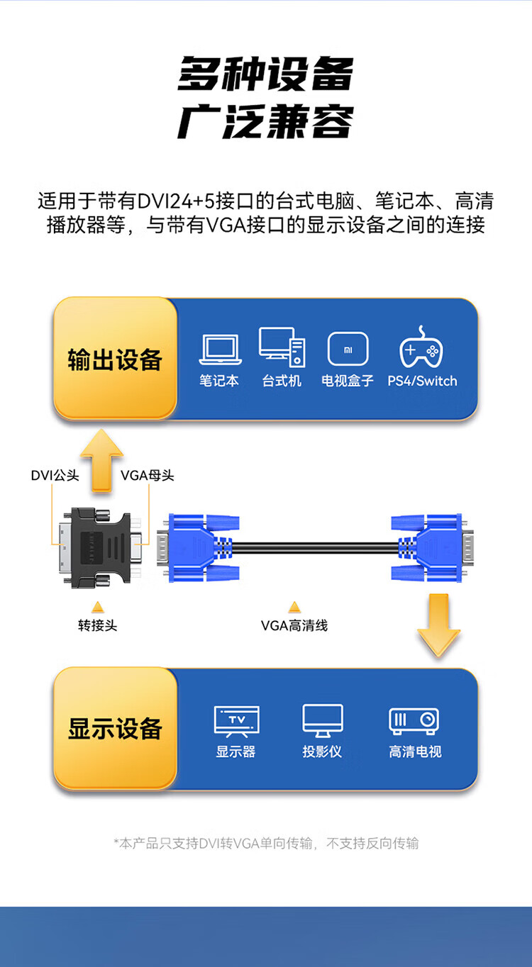 胜为（shengwei）VI公转VGA母转接头DVI24+5/DVI-I转VGA高清转换器连接线 电脑显卡连接显示器 DA-201B 3个装
