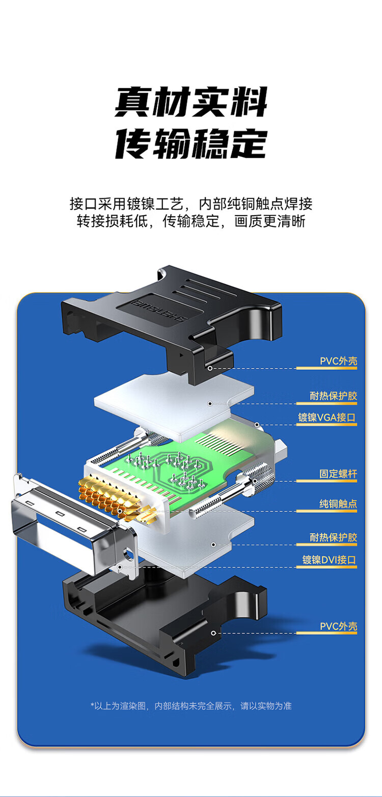 胜为（shengwei）VI公转VGA母转接头DVI24+5/DVI-I转VGA高清转换器连接线 电脑显卡连接显示器 DA-201B 3个装