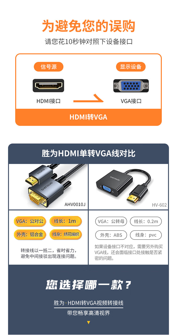 胜为（shengwei）HDMI转VGA线转换器 高清视频转接线 电脑电视盒子连接显示器投影仪转接头1米 AHV0010J
