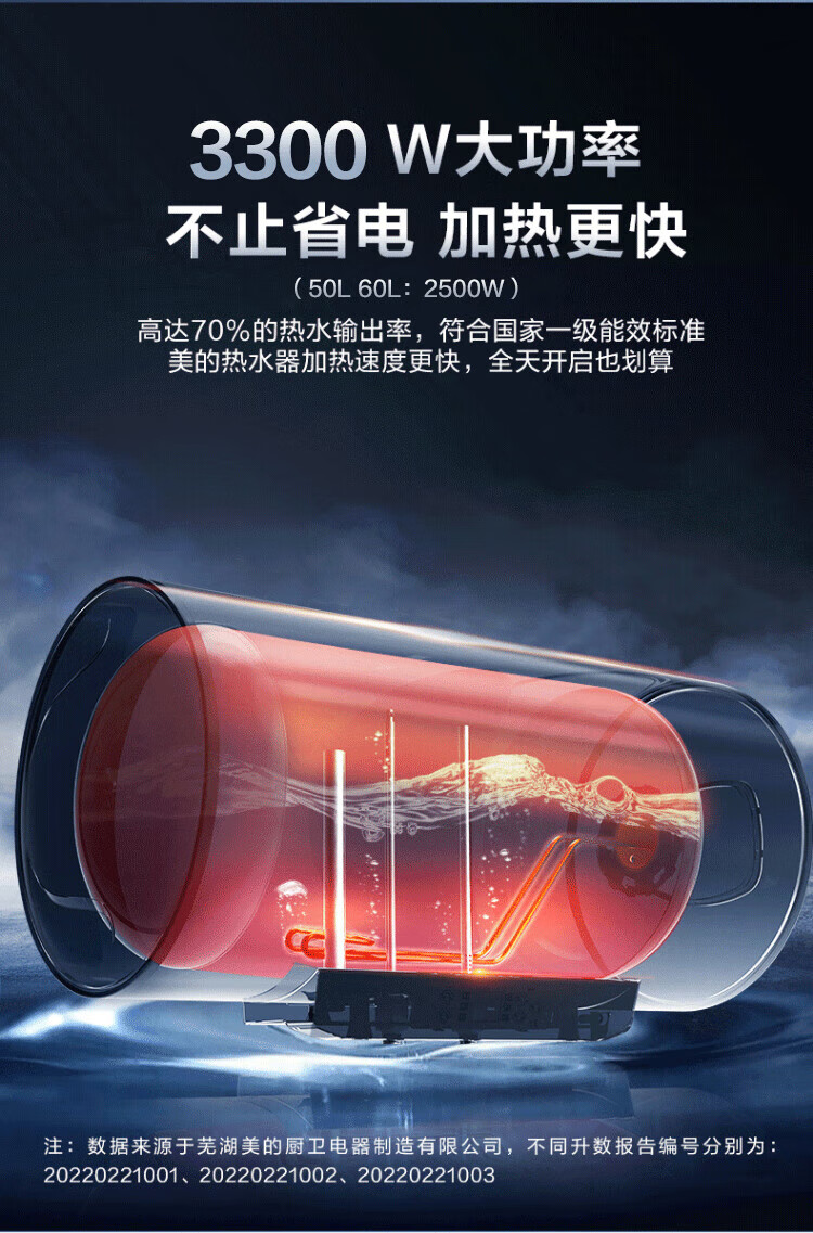 Midea电热水器电安全防漏电家用一级节能速热健康低耗保温大水量洗智能家电 F10032-M5(HE)极地白