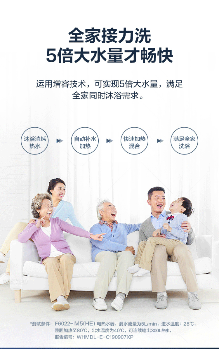 Midea电热水器电安全防漏电家用一级节能速热健康低耗保温大水量洗智能家电 F10032-M5(HE)极地白
