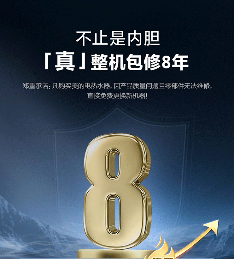 Midea电热水器电安全防漏电家用一级节能速热健康低耗保温大水量洗智能家电 F10032-M5(HE)极地白