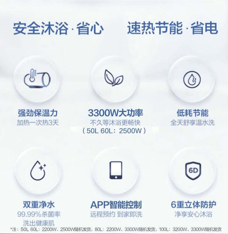 Midea电热水器电安全防漏电家用一级节能速热健康低耗保温大水量洗智能家电 F10032-M5(HE)极地白