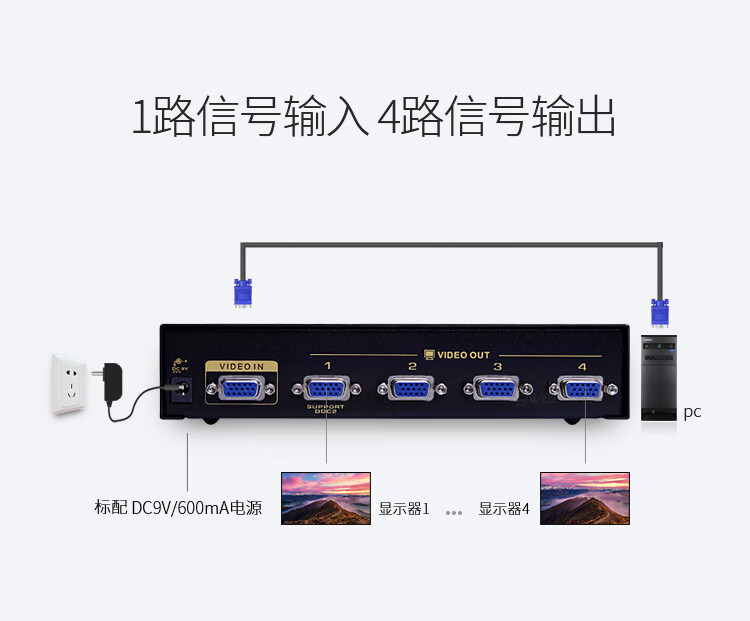 胜为（shengwei）VGA一分四分配器 4口配原装线 500MHZ电视电脑屏幕转换视频分频 VS-5004