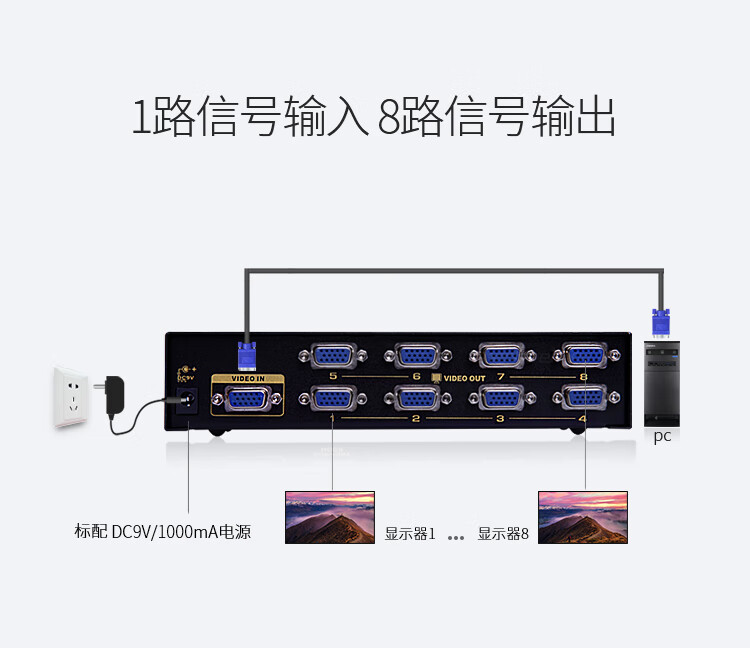 胜为（shengwei）VGA一分八分配器 8口配原装线 500MHZ电视电脑屏幕转换视频分频 VS-5008