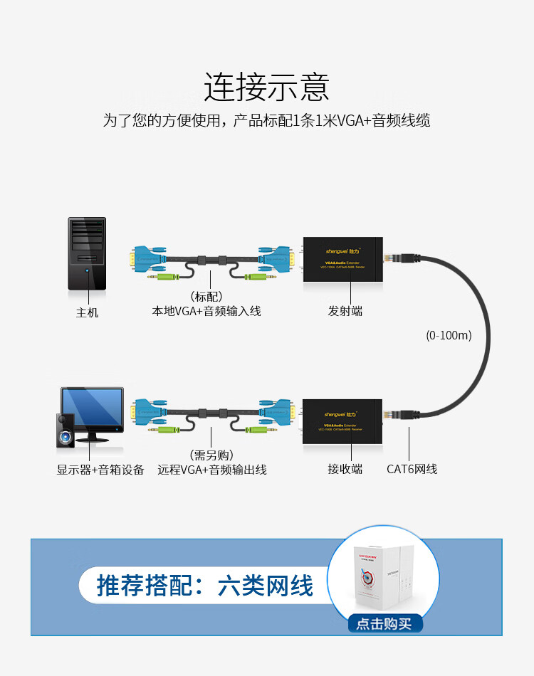 胜为（shengwei）VGA延长器 VGA转RJ45网线延伸器100米 信号放大器 VGA自动延长器带音频 VEC-1100AB