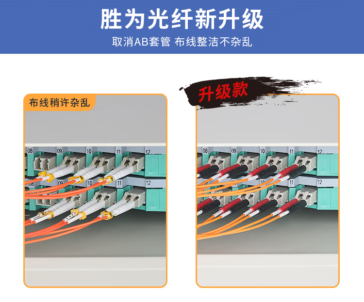 胜为（shengwei）电信级光纤跳线 LC-LC多模双芯3米 62.5/125低烟无卤环保外被 收发器尾纤 FMC-204