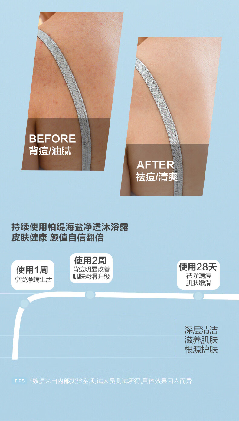 柏缇 氨基酸控油止痒留香男女通用 海盐净澈沐浴露450ml
