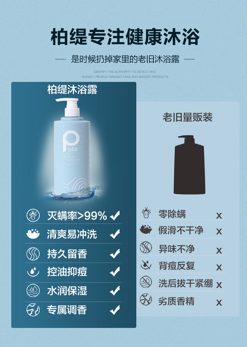 柏缇 氨基酸控油止痒留香男女通用 海盐净澈沐浴露450ml