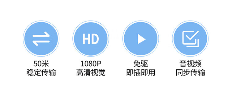 胜为（shengwei）HDMI延长器50米 HDMI转RJ45网口转换器单网线网络高清传输信号放大器发射器+接收器DH1050AB
