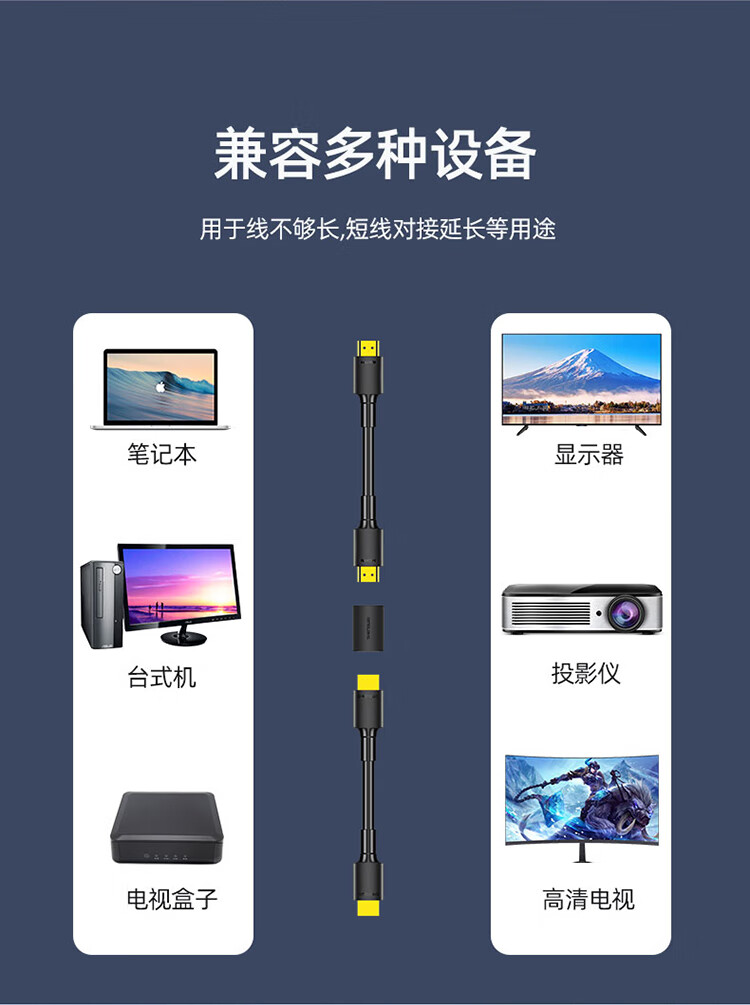 胜为（shengwei）HDMI延长器 母对母4K高清转接头2.0版HDMI线对接头直通头串联延长线 EHD0001G 3个装