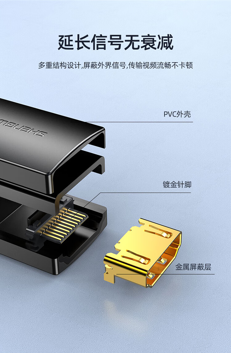 胜为（shengwei）HDMI延长器 母对母4K高清转接头2.0版HDMI线对接头直通头串联延长线 EHD0001G 3个装