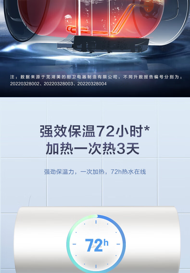 Midea电热水器家用储水式2200W速热 一级能效长效保温WiFi智能【80升-MC5】F8022-MC5(HE)极地白