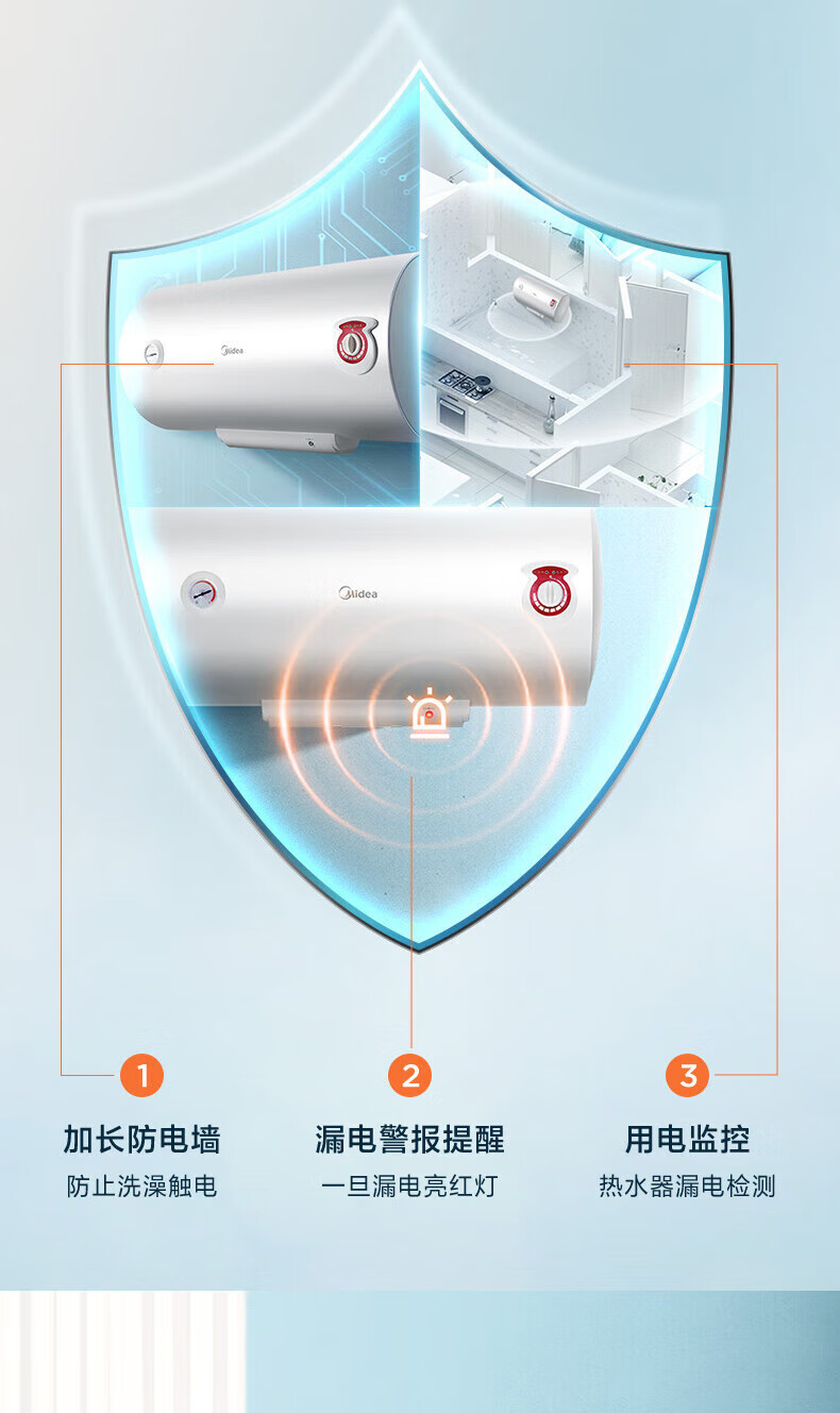 Midea电热水器家用储水式2200W速热 一级能效长效保温WiFi智能【80升-MC5】F8022-MC5(HE)极地白