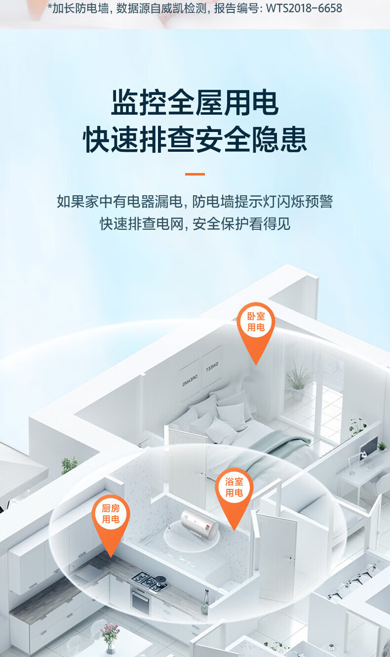 Midea电热水器家用储水式2200W速热 一级能效长效保温WiFi智能【80升-MC5】F8022-MC5(HE)极地白