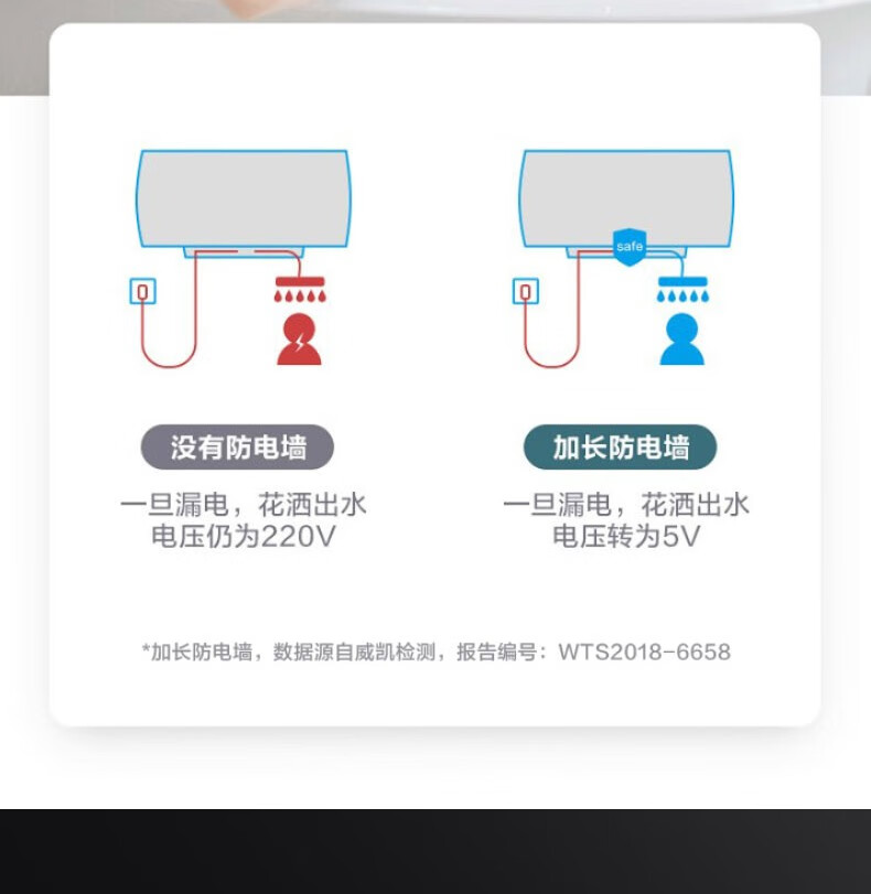 Midea家用3200W速热储水式热水器电热水器节能App智控一级能效WB5鸿蒙系统 60升 F60-15WB5(Y)金