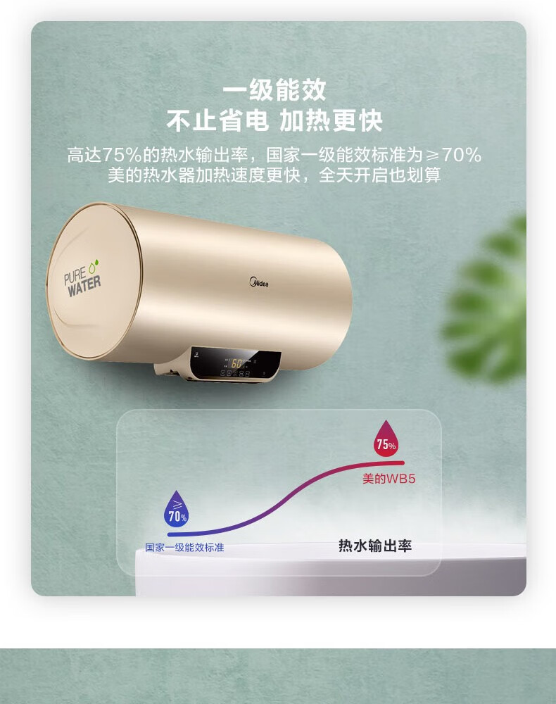 Midea家用3200W速热储水式热水器电热水器节能App智控一级能效WB5鸿蒙系统 60升 F60-15WB5(Y)金