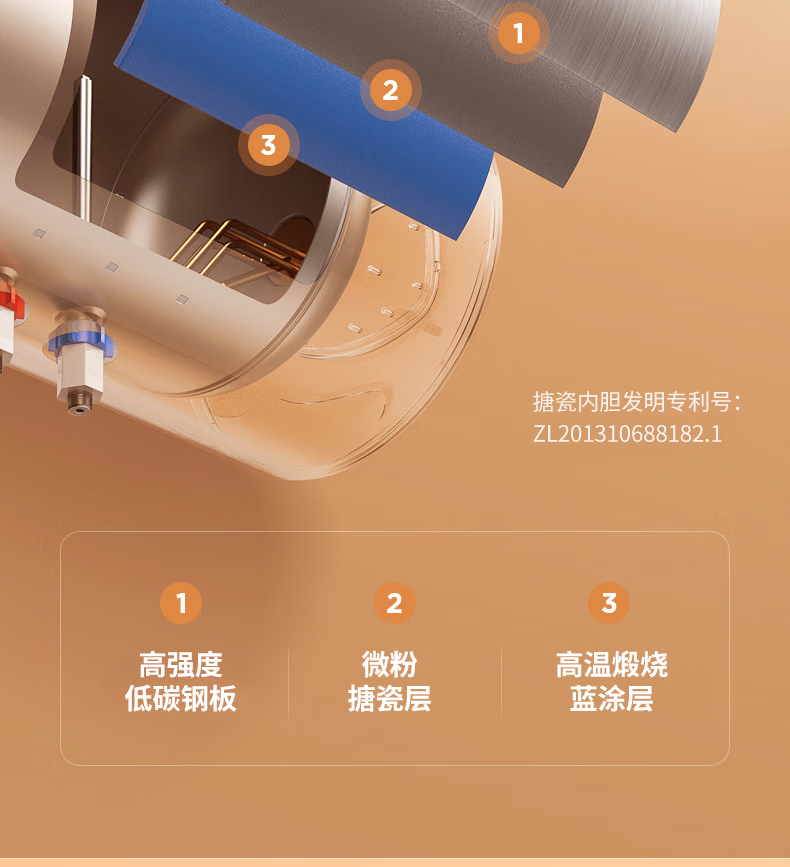 Midea家用3200W速热储水式热水器电热水器节能App智控一级能效WB5鸿蒙系统 60升 F60-15WB5(Y)金