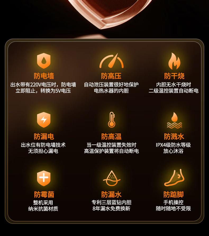 Midea家用3200W速热储水式热水器电热水器节能App智控一级能效WB5鸿蒙系统 60升 F60-15WB5(Y)金