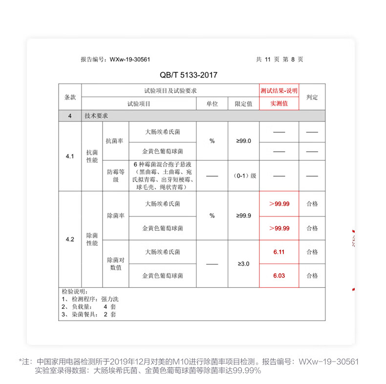 Midea台式高温除菌新风干燥双层碗篮 家用易安装 智能生态洗碗机M10