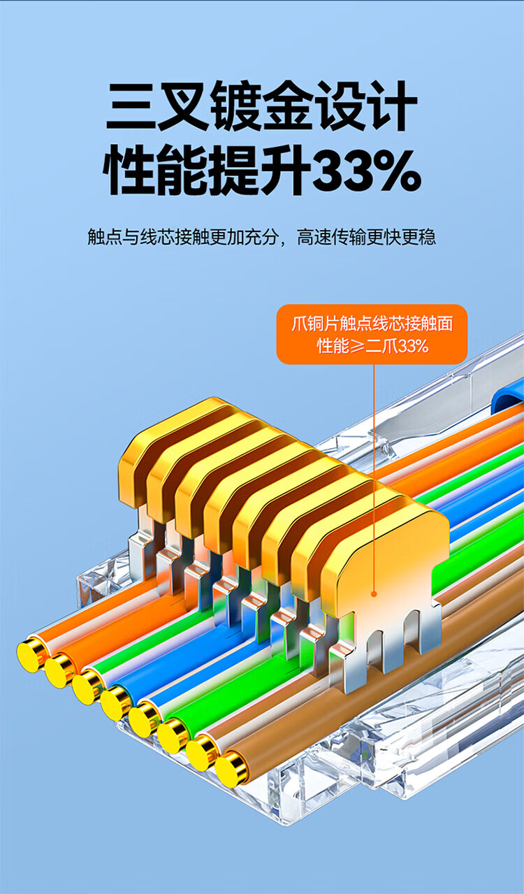 SAMZHE 山泽超五类屏蔽水晶头【穿孔式】千兆网络RJ45网络水晶头网线接头Cat5e水晶头100个/盒PCKT5100