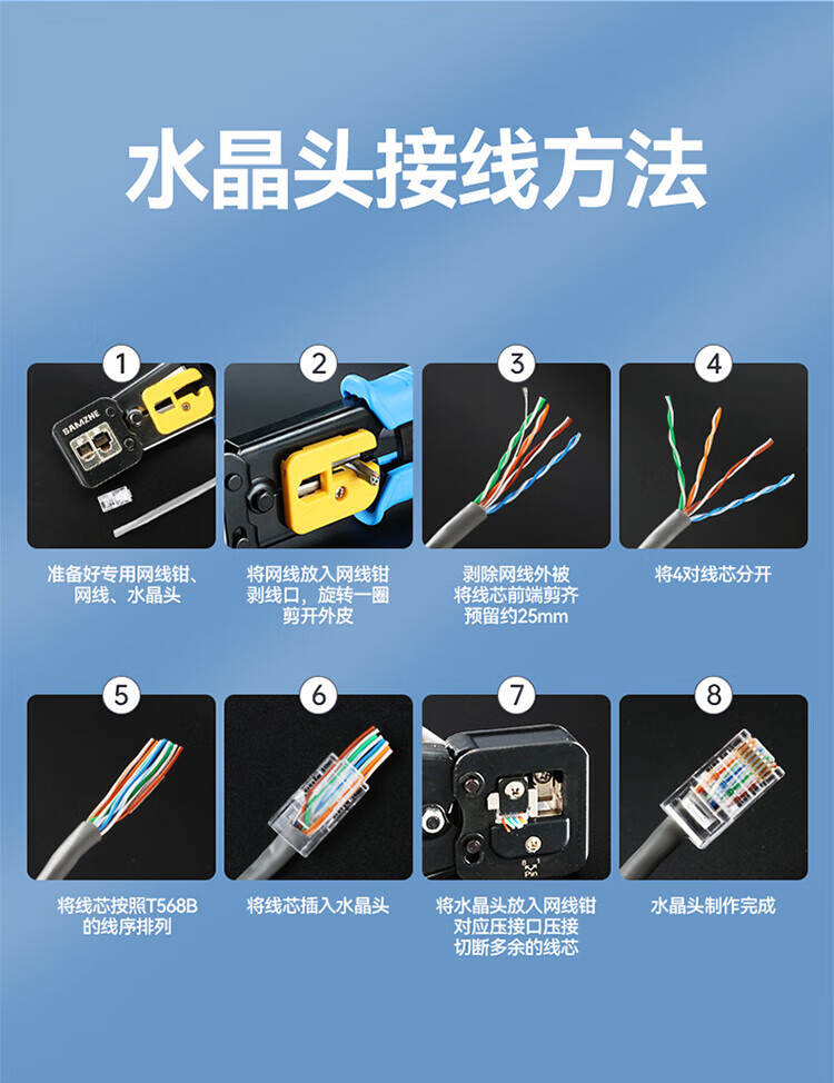 SAMZHE 山泽专业级超五类穿孔式网线水晶头rj45网络接头通孔8P8C工程级穿孔式水晶头30个装CKT530