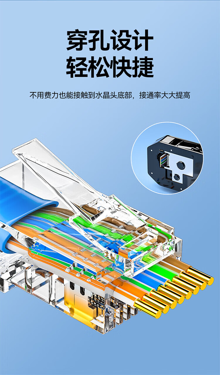 SAMZHE 山泽专业级超五类穿孔式网线水晶头rj45网络接头通孔8P8C工程级穿孔式水晶头30个装CKT530