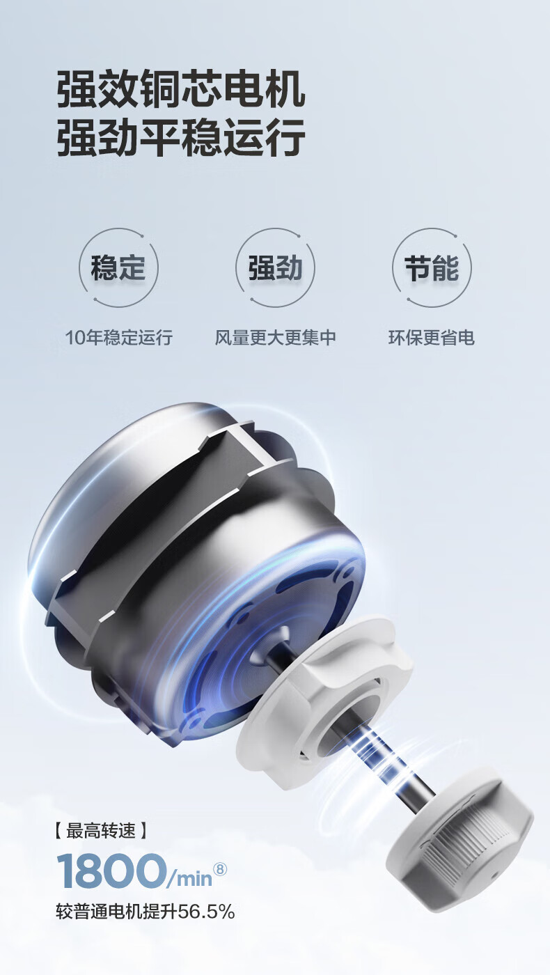 艾美特电风扇家用空气循环扇落地扇循环风扇三叶降噪卧室风扇小飓风系列循环落地扇 FA20-X87