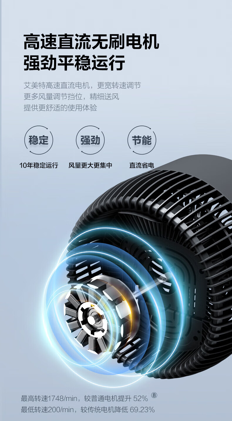 艾美特空气循环扇家用电风扇换气扇大风量落地扇节能风扇黑白天鹅 加高升级等离子除菌FA23-RDI82
