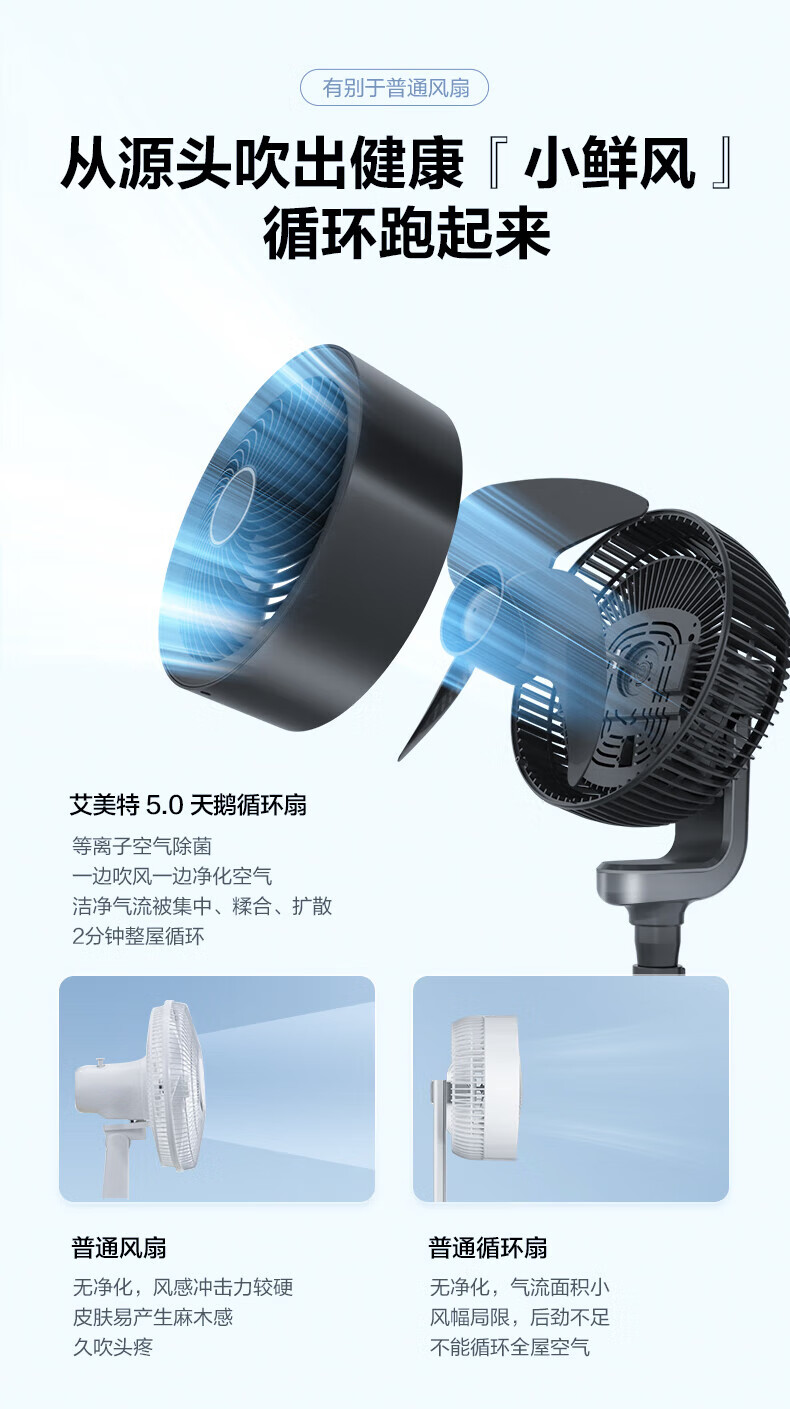 艾美特空气循环扇家用电风扇换气扇大风量落地扇节能风扇黑白天鹅 加高升级等离子除菌FA23-RDI82