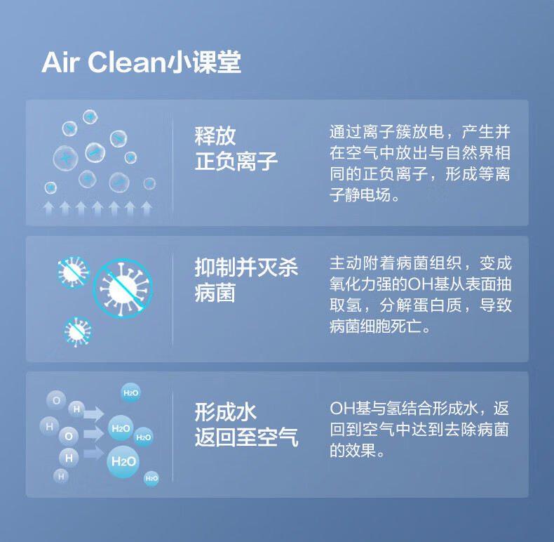 艾美特空气循环扇家用电风扇换气扇大风量落地扇节能风扇黑白天鹅 加高升级等离子除菌FA23-RDI82-1