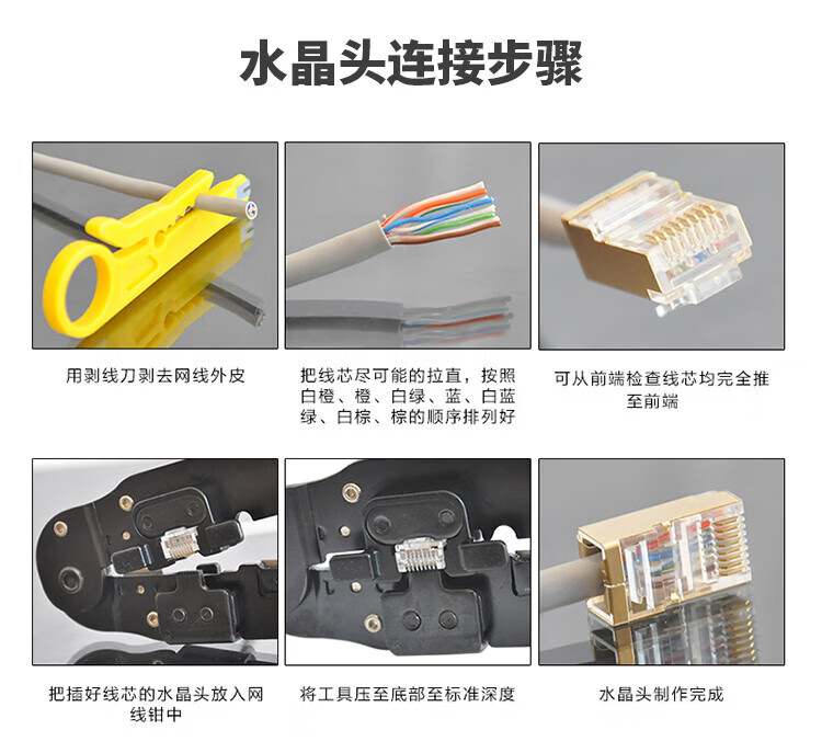 SAMZHE 山泽超五类屏蔽水晶头镀金铜壳千兆网络RJ45网络水晶头网线接头Cat5e水晶头100个/盒JC-P5100