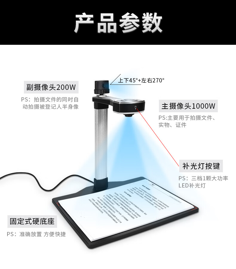 良田（eloam）高拍仪S1002双摄像头1000万A4幅面文件证件扫描仪快速定焦OCR识别 S1002双摄像头A4定焦 S1002