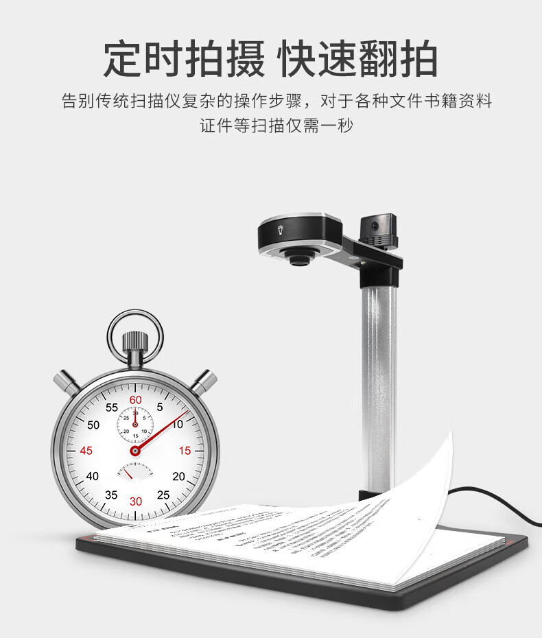 良田（eloam）高拍仪S1002双摄像头1000万A4幅面文件证件扫描仪快速定焦OCR识别 S1002双摄像头A4定焦 S1002