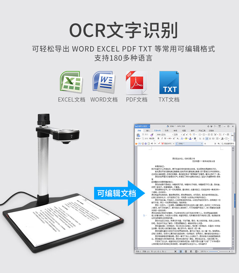 良田（eloam）高拍仪S1002双摄像头1000万A4幅面文件证件扫描仪快速定焦OCR识别 S1002双摄像头A4定焦 S1002