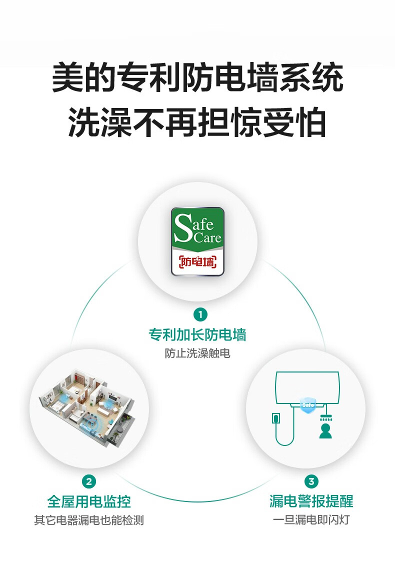 Midea60升电热水器速热储水式 2000W 防电防漏 低耗保温 F60-A20GA2