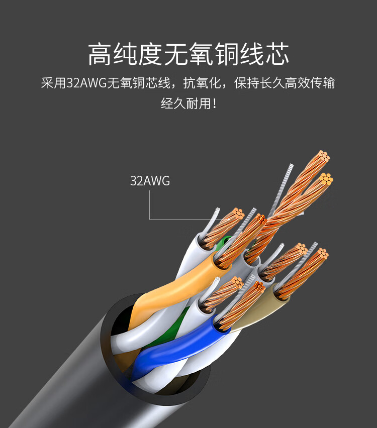 胜为（shengwei）超六类网线细线CAT6A类万兆双绞线 网络跳线无氧铜8芯成品网线 2米(LC-9020G) 3个装