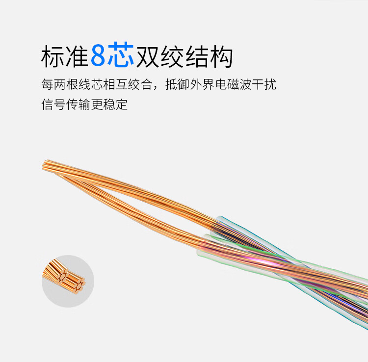 胜为（shengwei）超六类网线细线CAT6A类万兆双绞线 网络跳线无氧铜8芯成品网线 2米(LC-9020G) 3个装