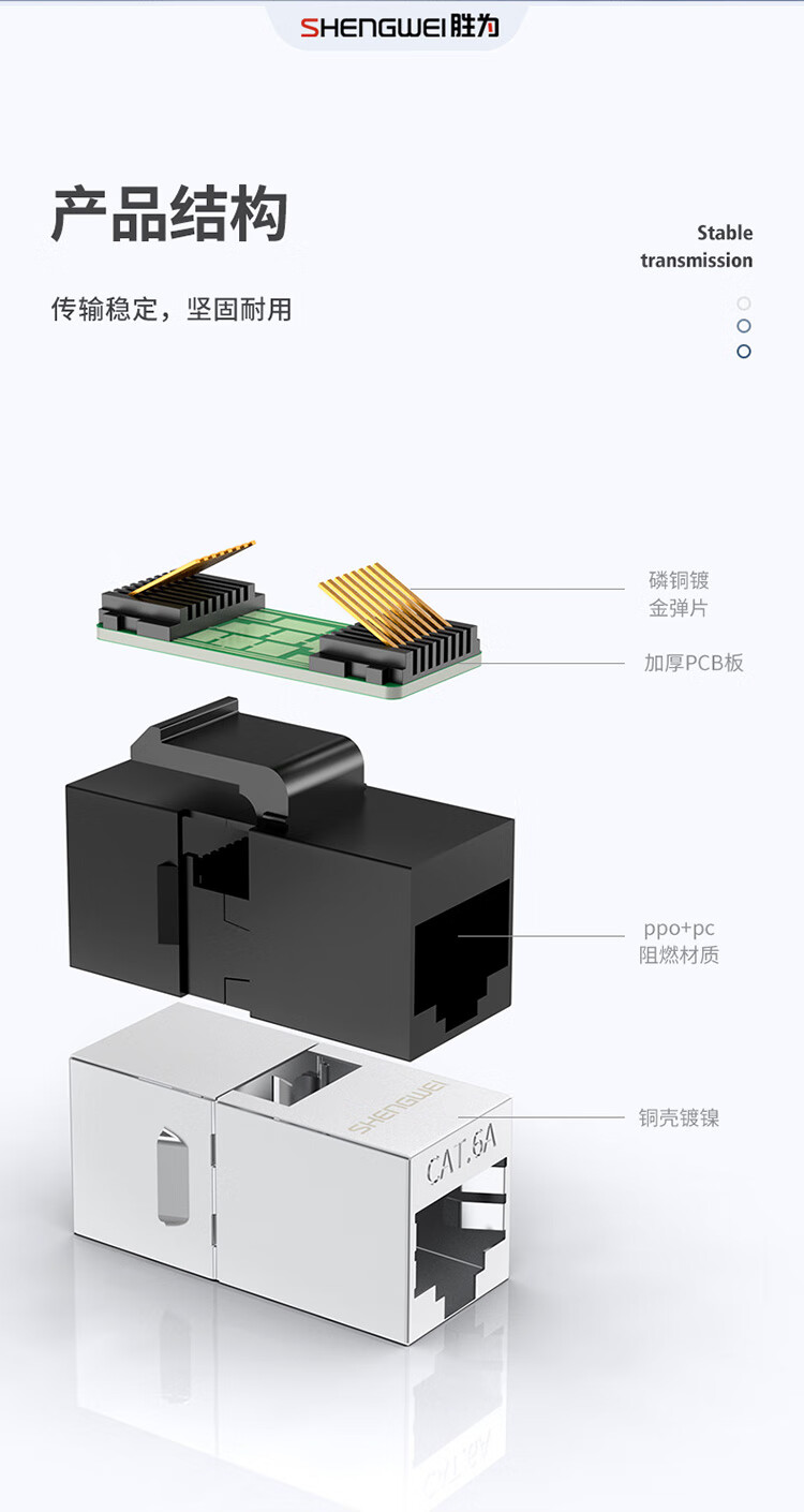 胜为（shengwei）超六类带屏蔽网络模块8P8C CAT6A网络布线适用信息面板 RJ45插座连接头直通头 CMK6A02X