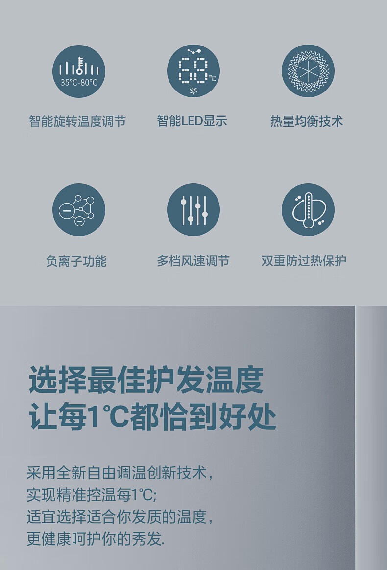 飞科 电吹风机 负离子恒温护发 家用冷热大风量快速干发吹风筒FH6366