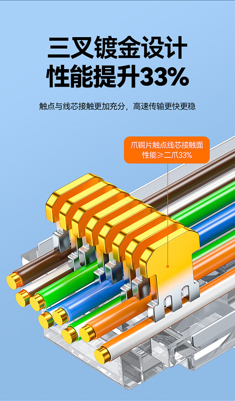 山泽（SAMZHE） 六类屏蔽水晶头 穿孔式  千兆网络RJ45网络水晶头 网线接头Cat6水晶头 100个/盒 PCKT6100