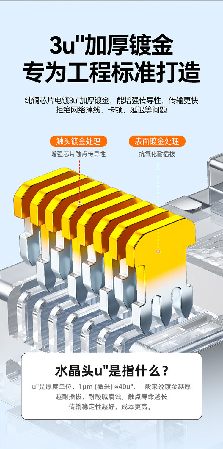 山泽（SAMZHE） 六类屏蔽水晶头 穿孔式  千兆网络RJ45网络水晶头 网线接头Cat6水晶头 100个/盒 PCKT6100