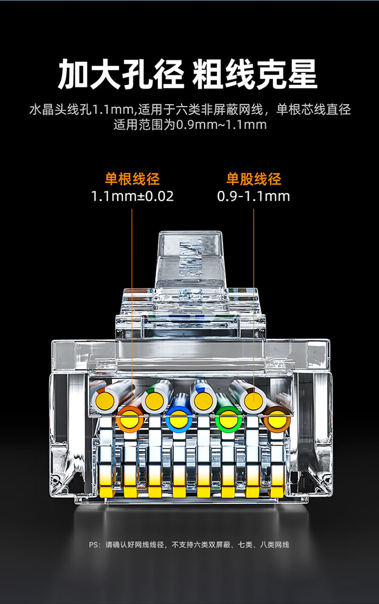 山泽（SAMZHE） 六类屏蔽水晶头 穿孔式  千兆网络RJ45网络水晶头 网线接头Cat6水晶头 100个/盒 PCKT6100