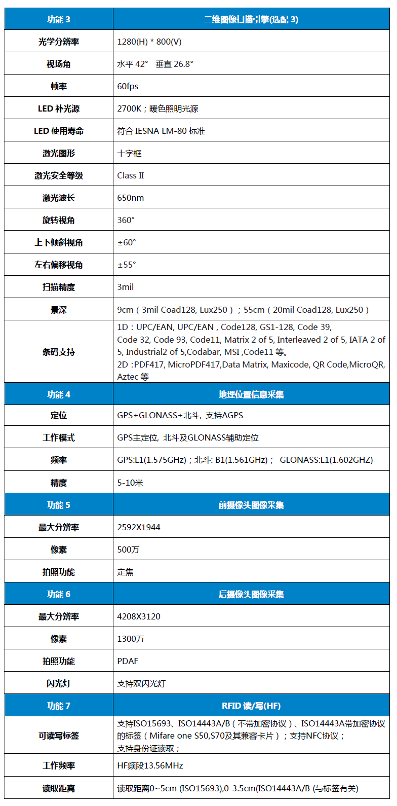 东集（Seuic）全新AUTOID PAD 7英寸三防工业级安卓平板 智能WMS/MES加固工控平板  适用物流商超仓储