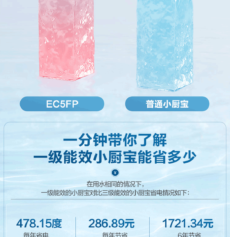 海尔（Haier）小厨宝电热水器5/6.6/7/10L升厨宝热水宝家用上出水厨房热水器速热储水式厨宝EC5FP 厨宝5升