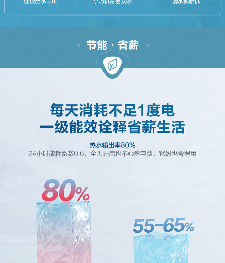 海尔（Haier）小厨宝电热水器5/6.6/7/10L升厨宝热水宝家用上出水厨房热水器速热储水式厨宝EC5FP 厨宝5升
