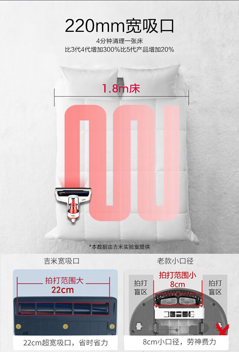 莱克（LEXY）500W大功率除螨仪有线家用除螨虫床上沙发强劲大吸力除螨机B401