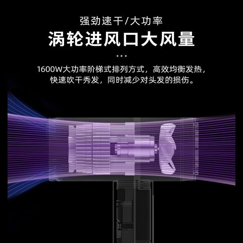 美菱电吹风机家用大功率高浓度负离子护发恒温吹风筒便携可折叠 皓月白 MI-C22