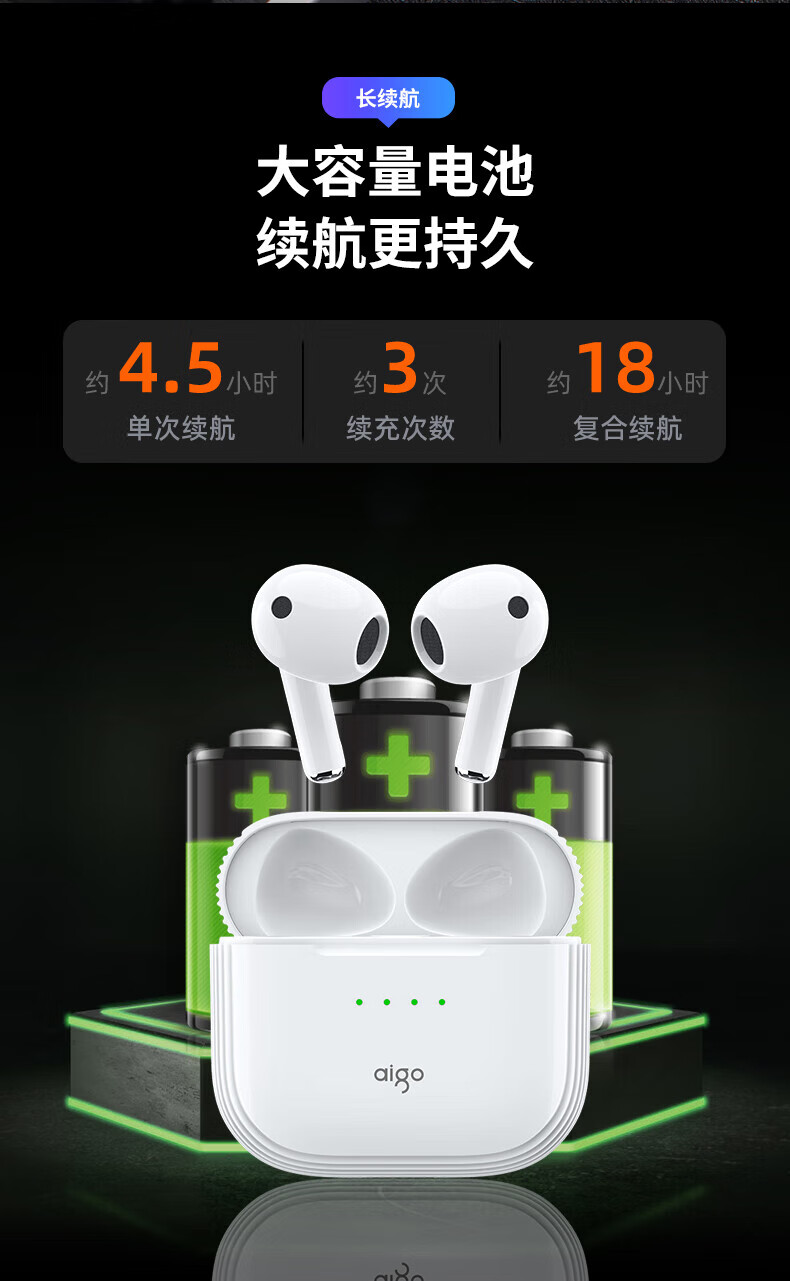 aigo爱国者 T30真无线蓝牙耳机高清蓝牙5.1 半入耳游戏运动音乐耳机 苹果华为小米安卓通用BAL-AL60